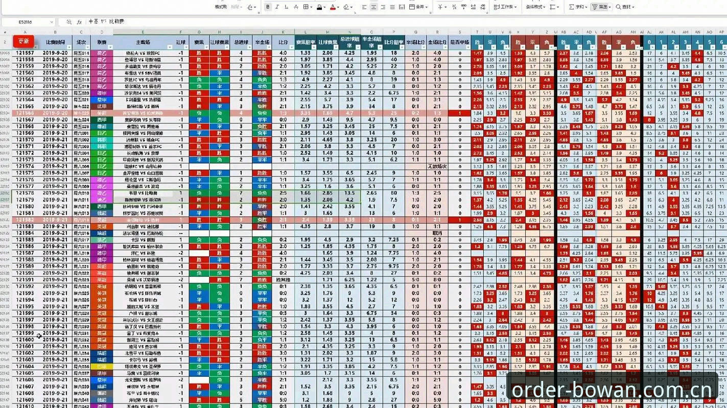 博万体育平台英超赔率深度分析：从数据筛选到下注秩序的一站式体验